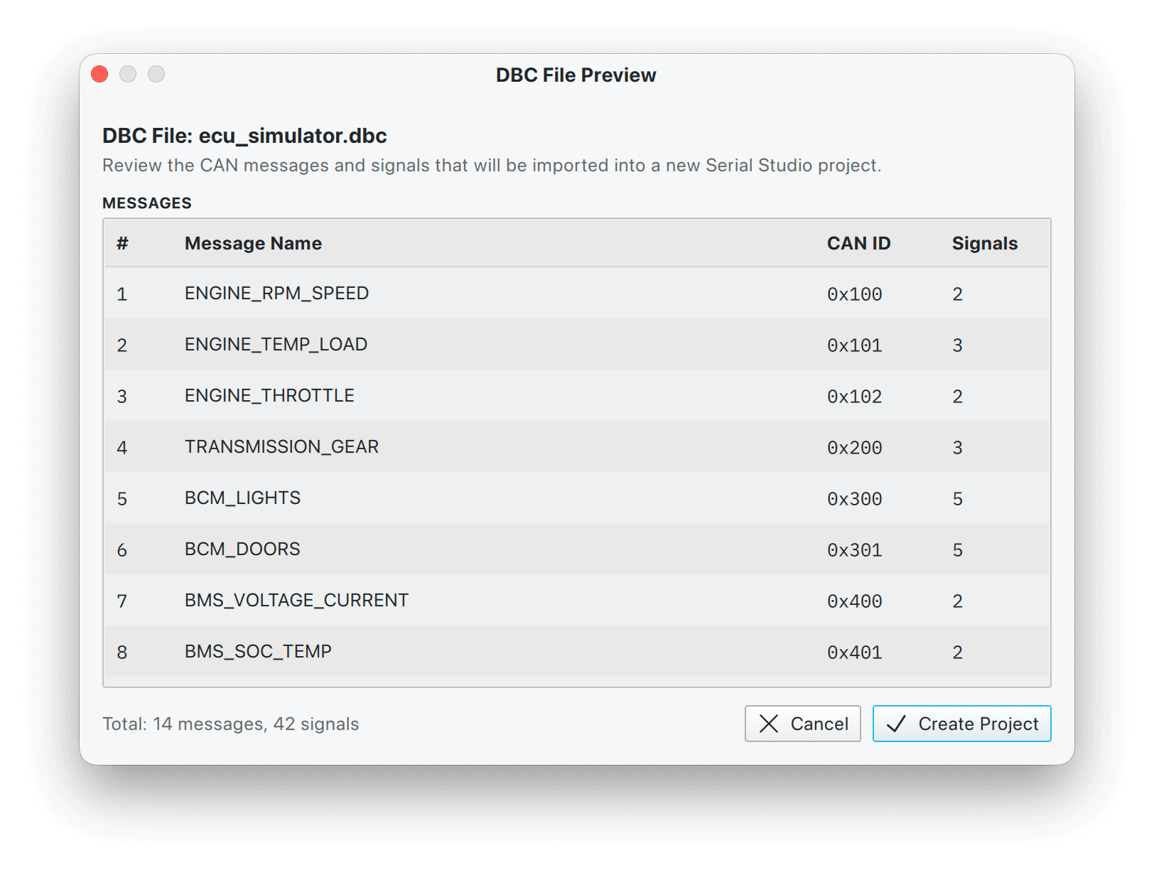 Serial Studio Screenshot